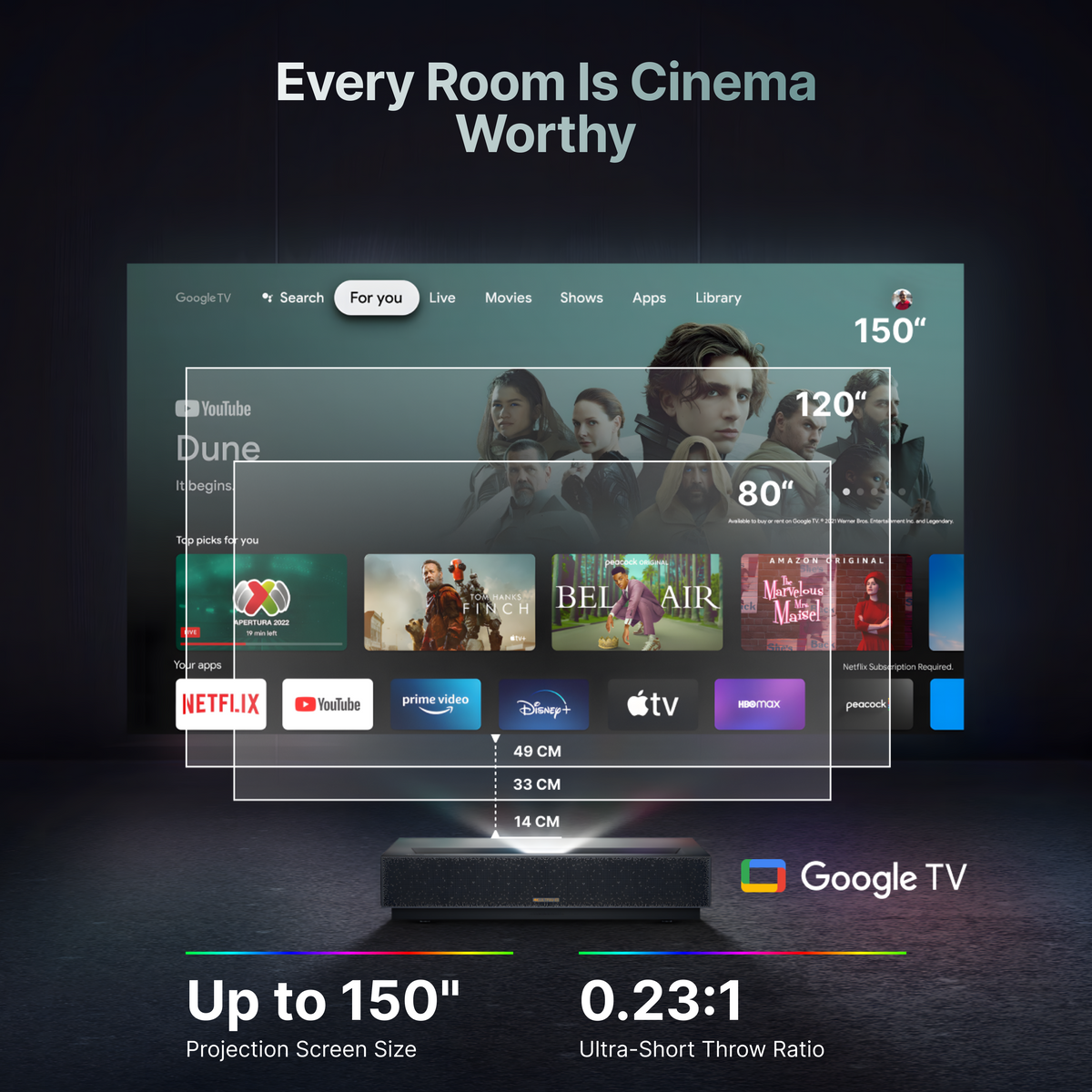 Formovie Cinema Edge 4K UST Laser Projector